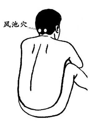 中医的十大保健穴 护肾、治颈椎病 养颜 一对一解决你的身体不爽!