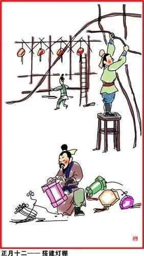涨知识了!中国人过年习俗