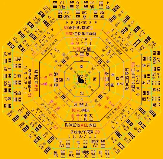 16本国学经典 满载中华传统智慧