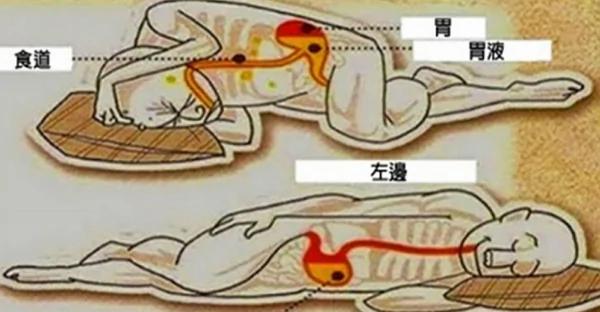 睡觉方向也会影响健康?专家表示:“往这边睡”才是长寿正解