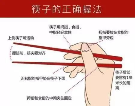 拿筷子的12种讲究 现代人多半都不知道了!