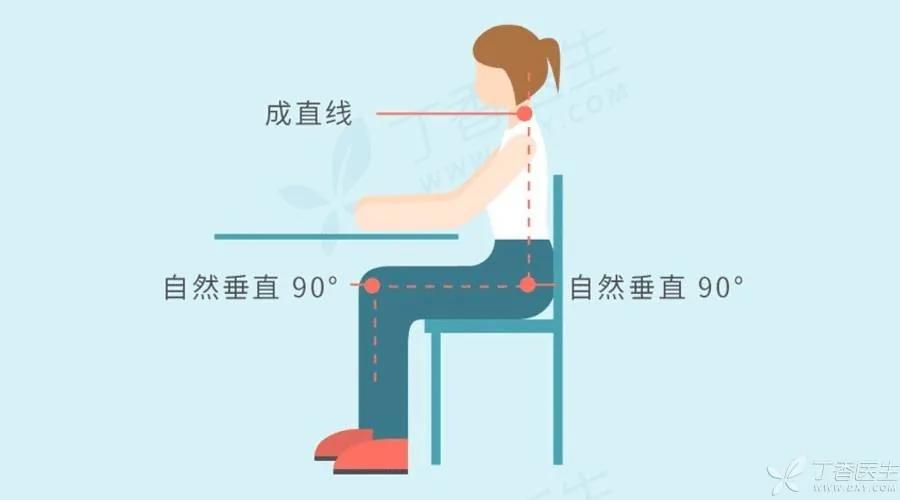 每天坐着不动、熬夜加班?小心这 6 种职业病