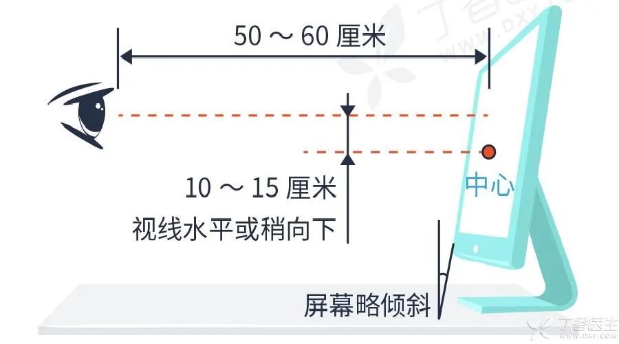 每天坐着不动、熬夜加班?小心这 6 种职业病