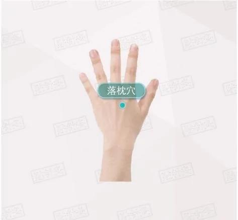 有种痛叫“落枕”!古人1个穴位治愈 不妨试试!