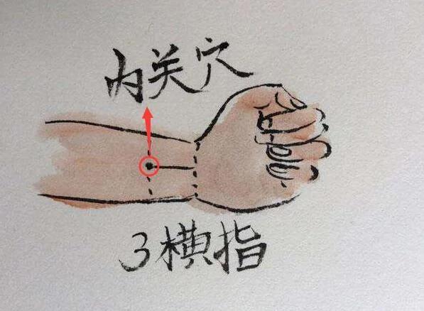 这里越“痛”越健康 人人身上都有3个“宝”