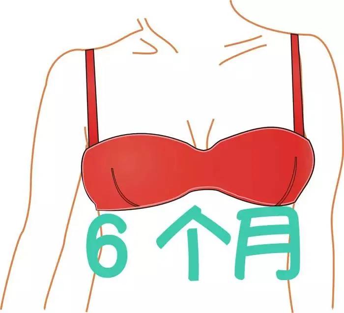 家里的16件东西你必须立刻扔掉!!!看完我马上就扔了!