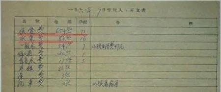 大饥荒年代 毛泽东生活奢靡大建奢华行宫