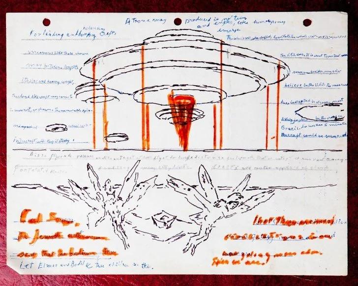 男子在垃圾桶找到古老盒子 打开後不小心发现「UFO接触日记」设计图惊人!