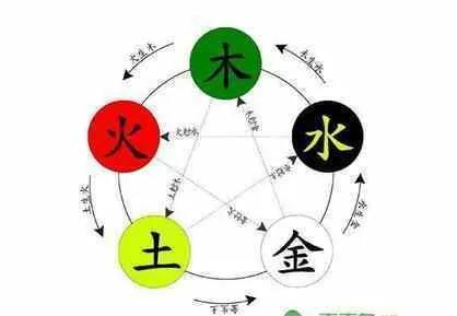 肝脏是否健康 看你的脸就知道