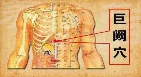 降压、降糖、缓腰痛 身体有10个特效保健穴 一对一拯救你!
