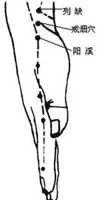 降压、降糖、缓腰痛 身体有10个特效保健穴 一对一拯救你!