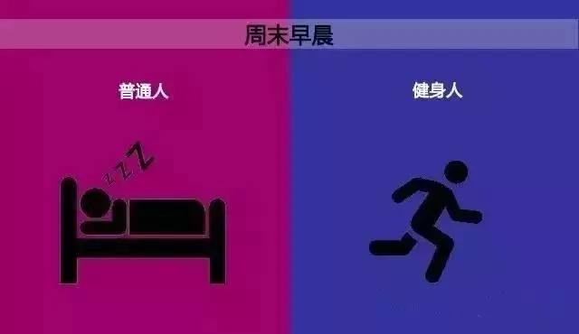 10张图告诉你 健身和不健身的区别有多大