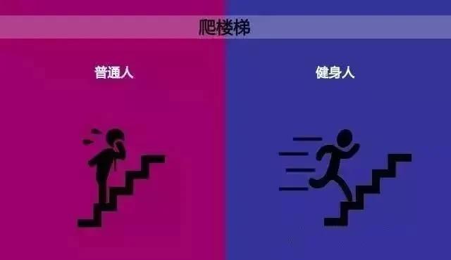 10张图告诉你 健身和不健身的区别有多大