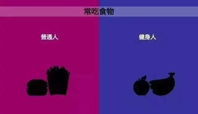 10张图告诉你 健身和不健身的区别有多大