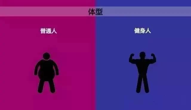 10张图告诉你 健身和不健身的区别有多大