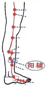 “春捂”可不是多穿衣服那么简单!不会“捂”的人爱生病