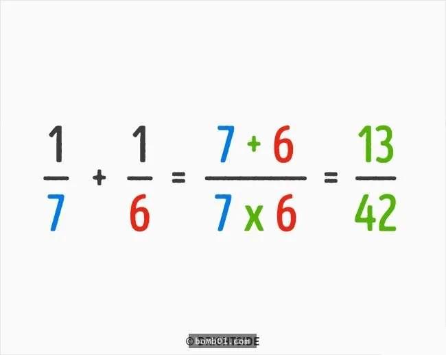 9个“学校老师故意不让你知道”的超简易数学计算法!