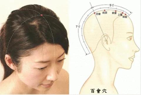 按“5穴位”告别失眠焦虑,隔天上班精神好