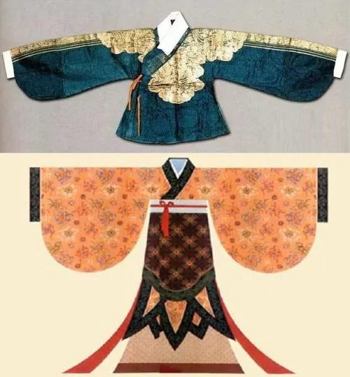 古代的宽松袖子只有哪些人会穿?