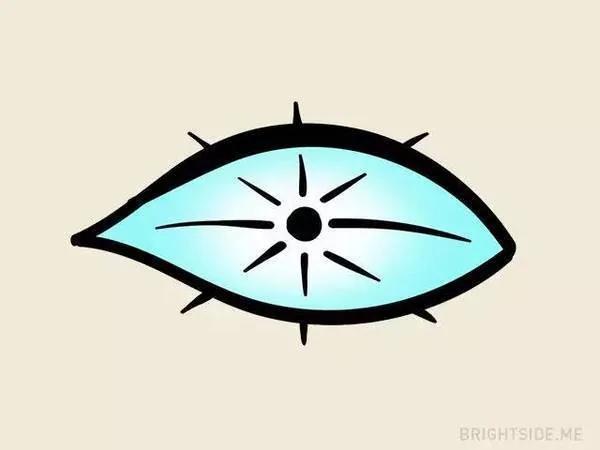 8只眼睛选一只 瞬间看透你内心!太准了