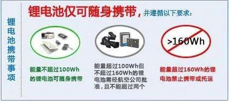 原来这些东西都可以带上飞机?