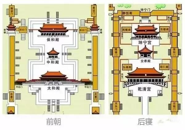 故宫三大殿周围为何没有一棵树?