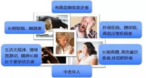 男子天天吃快餐 住院抽出两瓶“黑”血