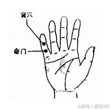 经常按摩小拇指 白发变黑发 还能预防疾病