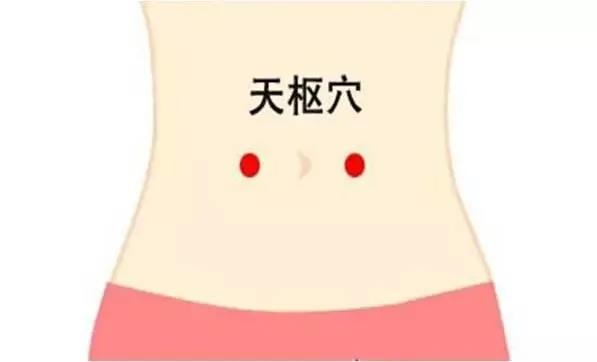 这9种病靠“按”就能缓解 不花钱的治病方