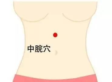 这9种病靠“按”就能缓解 不花钱的治病方