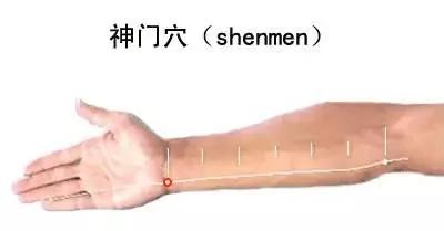 这9种病靠“按”就能缓解 不花钱的治病方