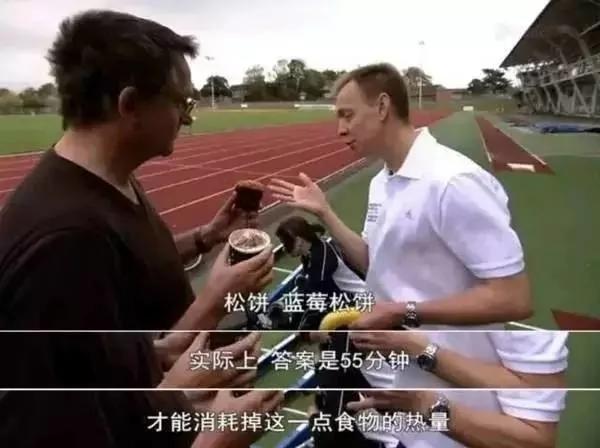 每天3分钟 效果堪比健身房运动2-3小时