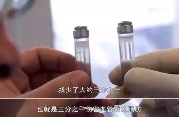 每天3分钟 效果堪比健身房运动2-3小时