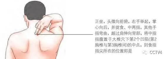 太神奇了!这个常见病不吃药就能治 大人小孩都能用…