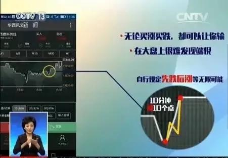 为什么总有美女加你微信?原来她们是干这个的
