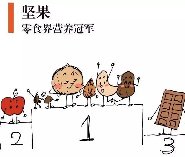 坚果吃够这个数能防病!一张“健康食用量”表 列得清清楚楚
