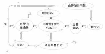 腿发冷、麻木需警惕 很可能是“腿梗” 早期症状别忽视!