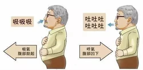 7个长寿“药” 3个床下做 4个床上做!只要坚持做效果惊人!