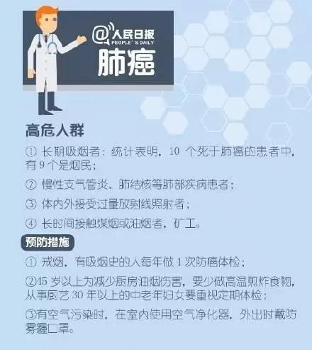 全球胃癌患者 竟有一半在中国!这份防癌手册请收好