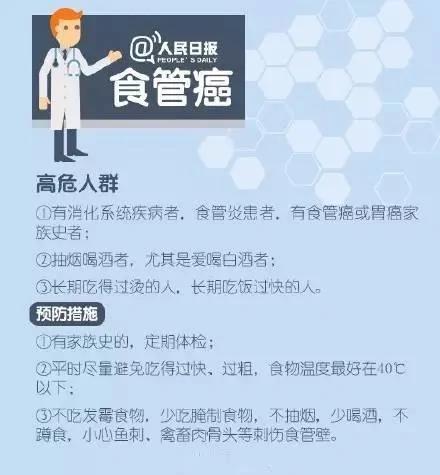 全球胃癌患者 竟有一半在中国!这份防癌手册请收好