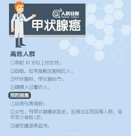 全球胃癌患者 竟有一半在中国!这份防癌手册请收好