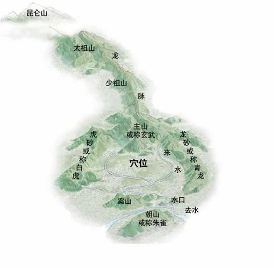 风水宝地帝王陵 中国的龙脉大起底