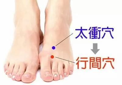 熬夜最伤肝!3大穴位一碰就补肝!