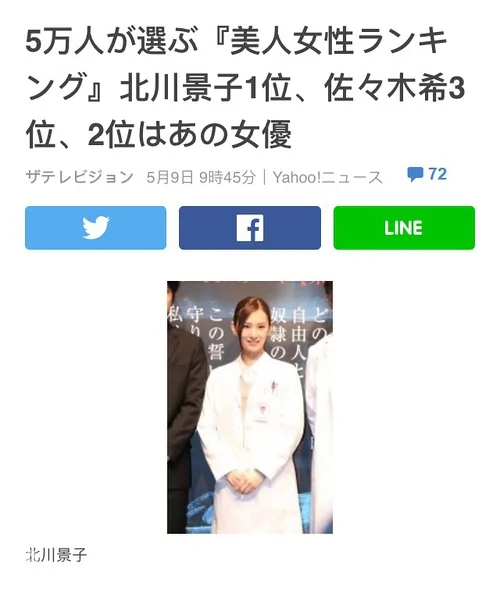 日本五万人票选女星美人排行榜北川景子夺第一 阿波罗新闻网