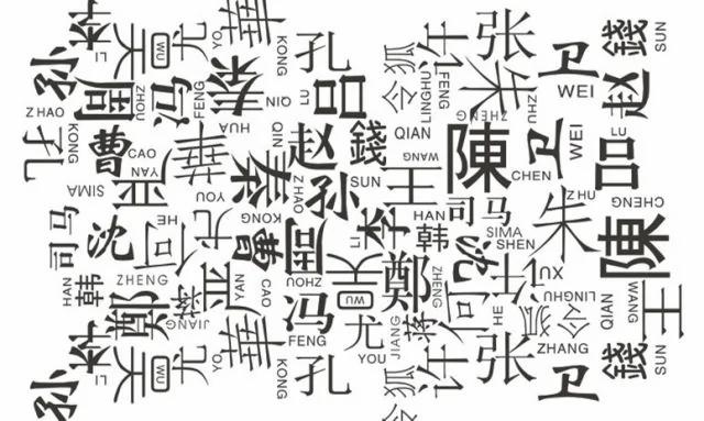 完整版:百家姓最新排名!