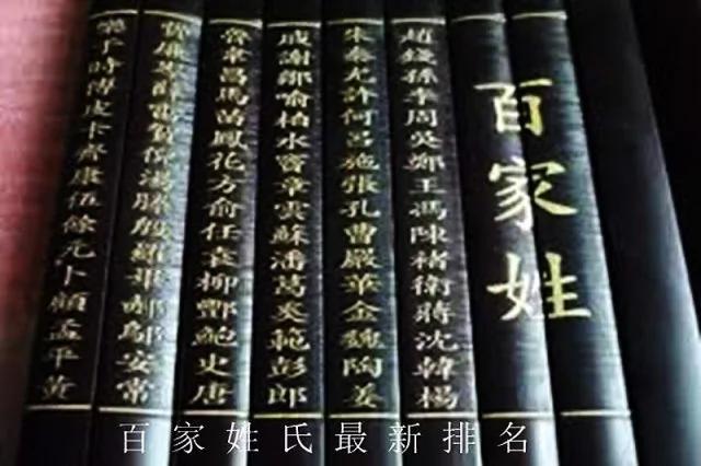 完整版:百家姓最新排名!