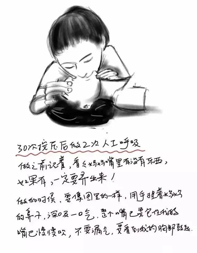 绝对要收藏!这是一位医生给女儿画的急救流程图 超实用