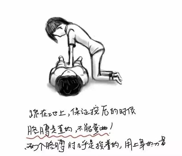绝对要收藏!这是一位医生给女儿画的急救流程图 超实用