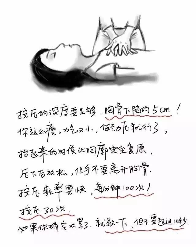 绝对要收藏!这是一位医生给女儿画的急救流程图 超实用