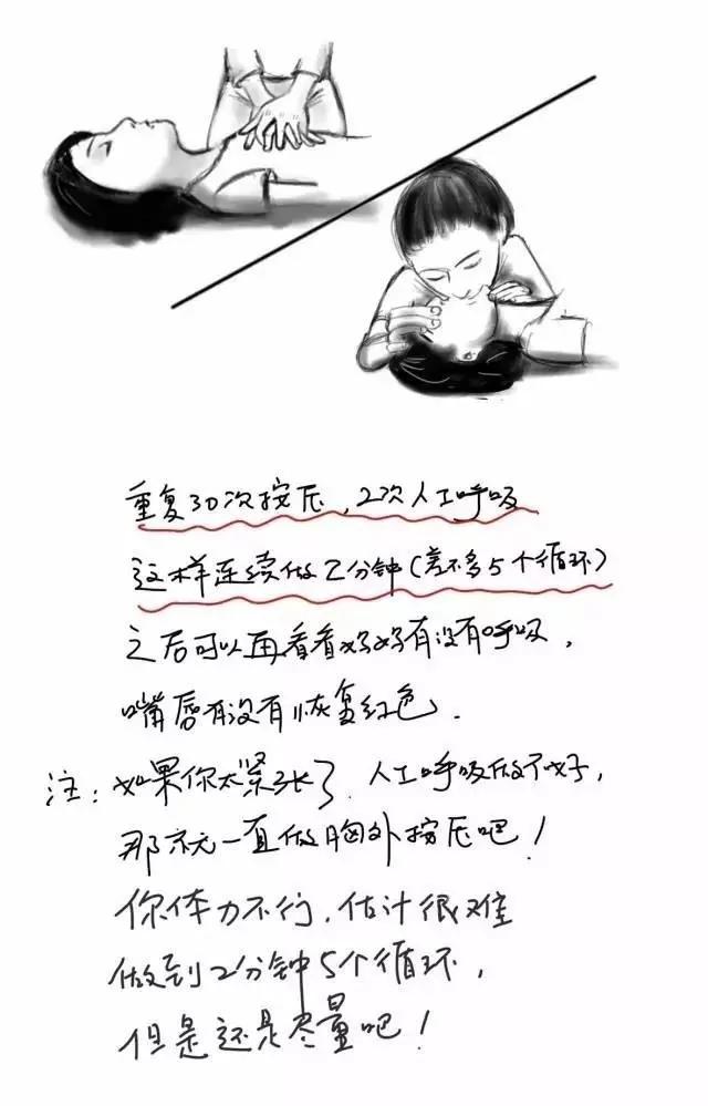 绝对要收藏!这是一位医生给女儿画的急救流程图 超实用